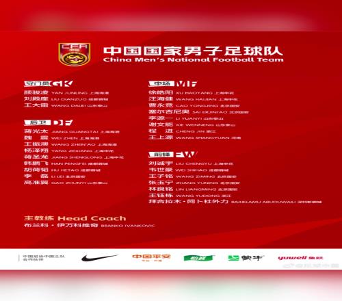 国足世预赛名单：塞鸟、王钰栋、刘诚宇入选，侯永永无缘
