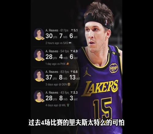 顶级后卫！过去四场里夫斯的数据：场均30+6+7命中率五成