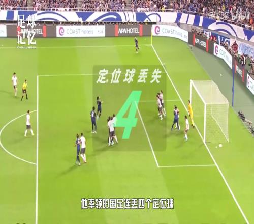 又臭又香的典型代表！渐入佳境的伊万能率领国足完成逆袭吗