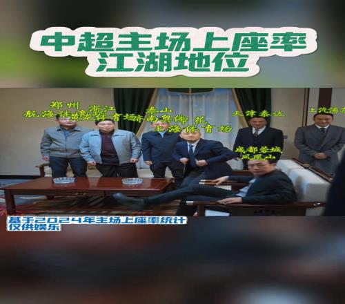网友整活：论中超主场球迷观众人数，谁是大哥