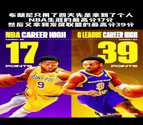 打NBA又差点意思，打发展联盟又太强多给时间，相信能打出来