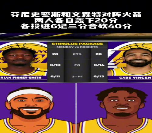 “文风”丧胆组合诞生！