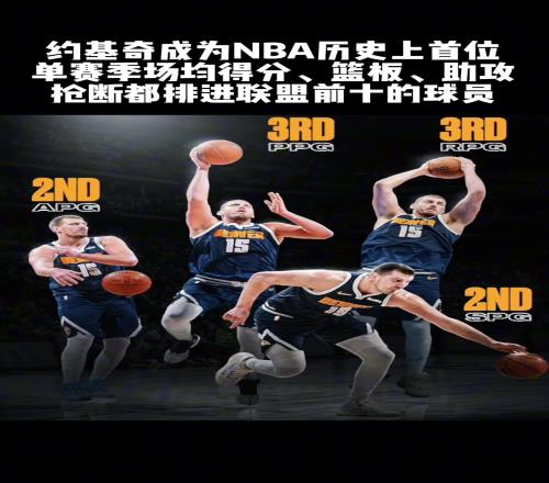 约老师太强了“以上数据均位居联盟前十甚至前五”