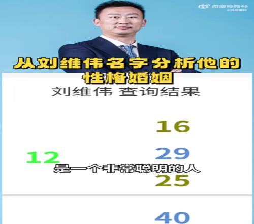 这也行情感博主通过名字分析刘维伟出轨原因