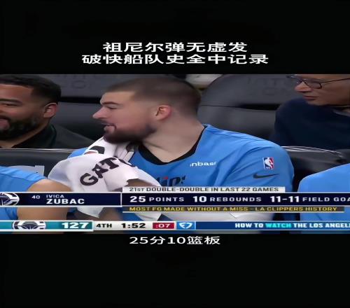 祖巴茨：“我希望职业生涯都和哈登这样的后卫打球”