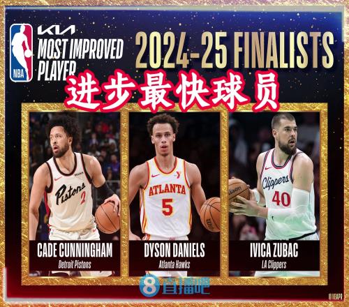 NBA年度奖项候选出炉亚约字争MVP祖巴茨入围进步最快