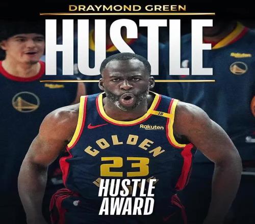 实至名归勇士前锋追梦格林荣获NBA本赛季最佳拼搏奖！