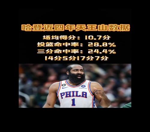 真的有毒哈登近4年天王山之战场均10.7分今日仅得11分