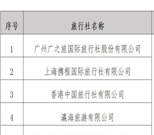 去看全红婵陈艺文谢思埸陈艾森！十五运会跳水门票25日开售