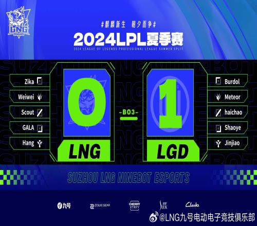 打的诗人吗LNG首局不敌LGD官博下瞬间压力拉满：耳朵中间夹的是什么