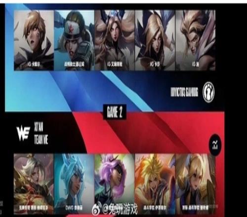 豆瓣网友热议iGvsWE：iG能赢双方都有责任
