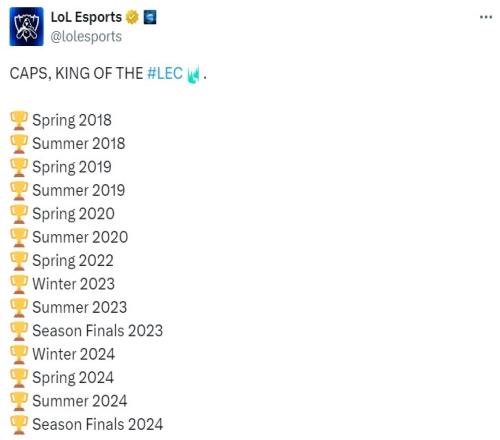 LoLEsports：Caps八年斩获十四个联赛冠军，LEC的王！
