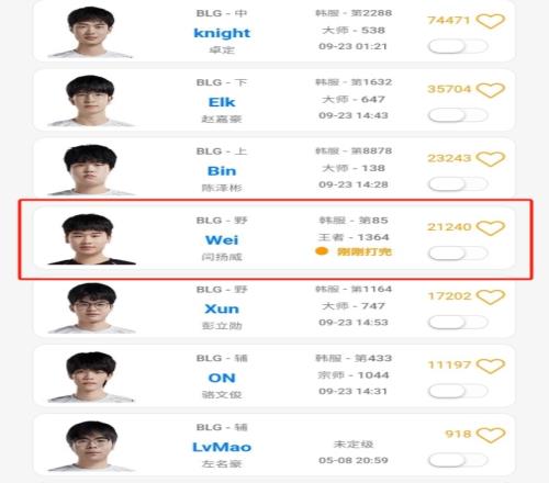 多套战术今天BLG训练赛疑似由Xun在打Wei独自在韩服Rank