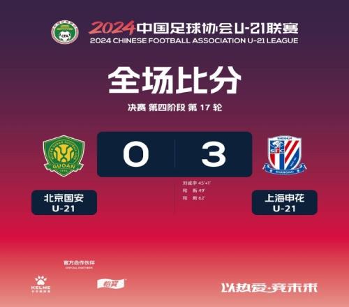U21联赛北京国安03不敌上海申花，河南02负于浙江