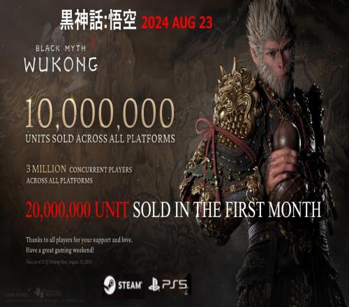 东方美学的魅力！久多良木健：黑神话悟空首月销量即突破2000万份