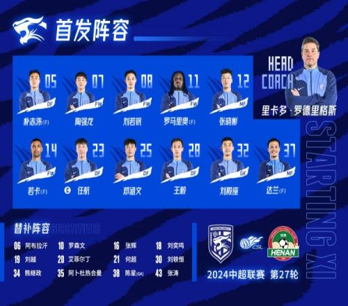 武汉三镇队首发及替补球员名单出炉