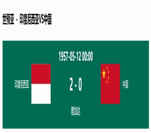 能守住吗国足明晚若输球，将创A级赛67年首负印尼“惨案”
