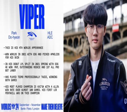 LoLEsports官推介绍Viper：LPL&LCK冠军、世界冠军！