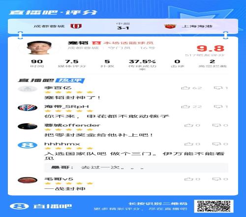屡现神扑！蹇韬被评9.8分：入选国家队吧你不来申花都不敢动筷子