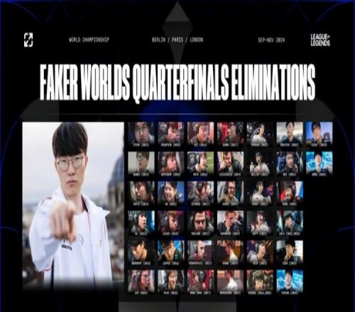 俘虏榜！赛前官方分享Faker历年八强击败的对手：高达38位选手