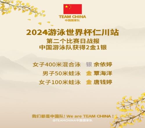 游泳世界杯仁川站第二比赛日：中国游泳队收获2金1银覃海洋夺金