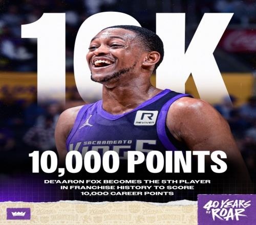 里程碑时刻！福克斯侧翼三分命中拿到个人职业生涯第10000分