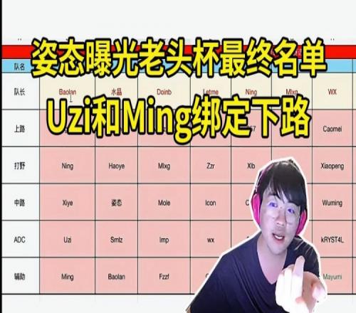 姿态曝光老头杯名单遭官方打电话警告：Uzi肯定是Ming绑定一起的
