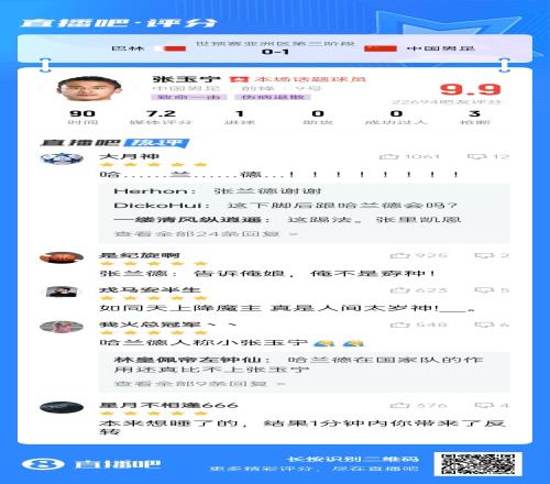 吧友评分：张玉宁9.9分，超2.2万人打分！汪海健9.9、伊万9.4