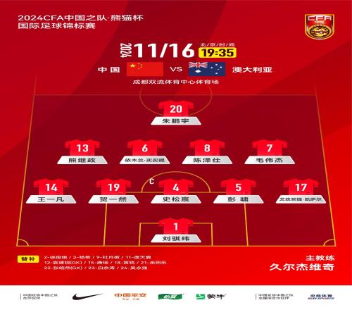 熊猫杯U19国足vs澳大利亚首发：毛伟杰、贺一然、朱鹏宇先发