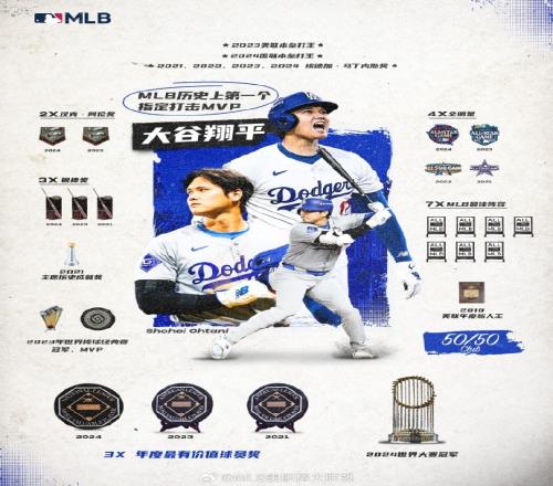 官方：大谷翔平正式成为美职棒历史上第一位指定打击MVP