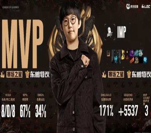 噗噗瞬间精神！Uzi选出老鼠17Imp滑板鞋808斩获MVP