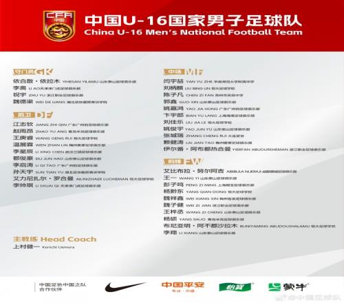 U16国青集训名单：艾比布拉、姚俊宇领衔，张洪福继续缺席