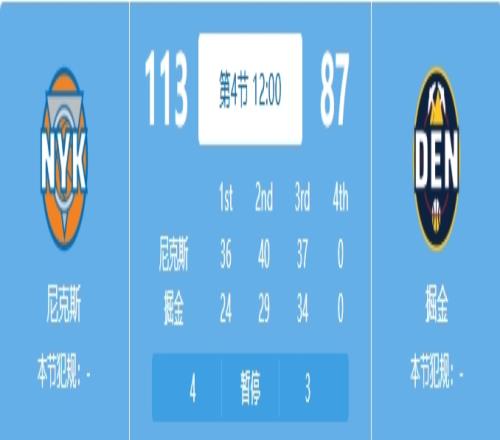 这怎么玩啊掘金前三节轰下近90分但落后尼克斯26分
