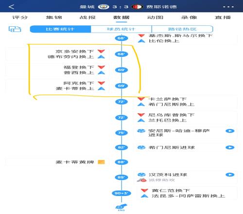 为留力踢利物浦瓜帅换上的是21岁中场和19岁后卫，随后全面崩盘