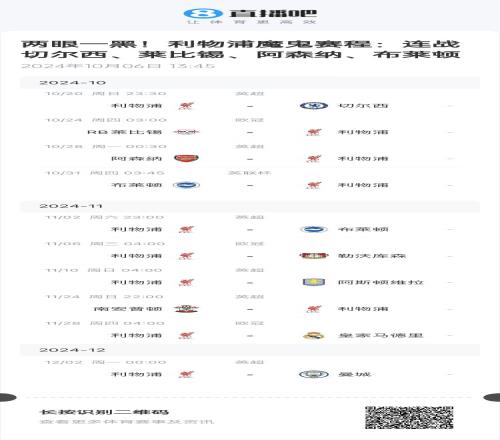 魔鬼赛程来了利物浦9战不败8胜1平见谁打谁：不，是魔鬼来了！