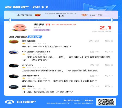 阿曼主裁赛后仅获2.1分：禁区内手球未判，光州18次犯规0黄牌