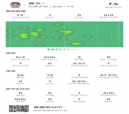 足球免费直播高清视频来球网(足球在线直播免费观看直播360)  第2张