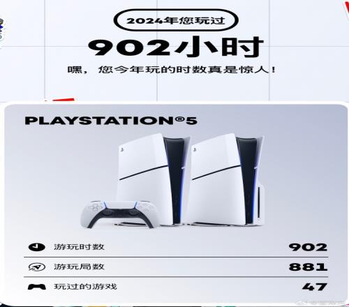 900小时还嫌少！管泽元：白金奖杯获取率急剧下降