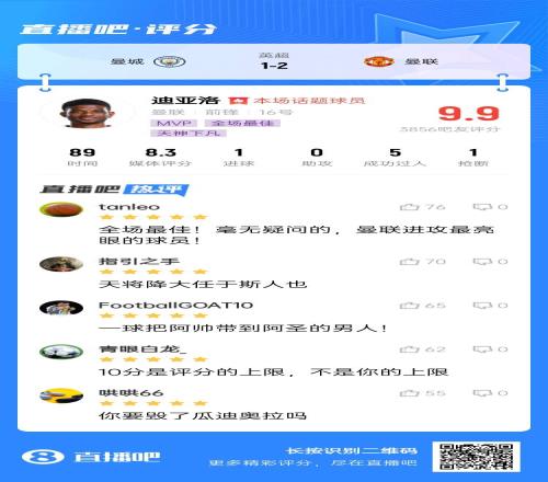 吧友盛赞阿玛德：一球把阿帅带到阿圣的男人！你要毁了瓜迪奥拉吗