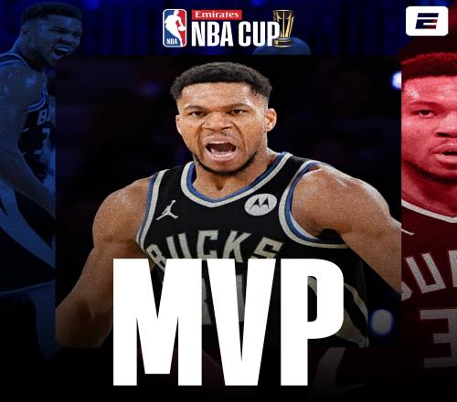 NBA杯MVP投票：字母哥获媒体全票球迷投票5张有2张投给亚历山大
