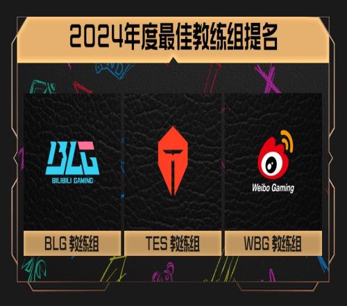 年度最佳教练组提名：BLG教练组TES教练组WBG教练组