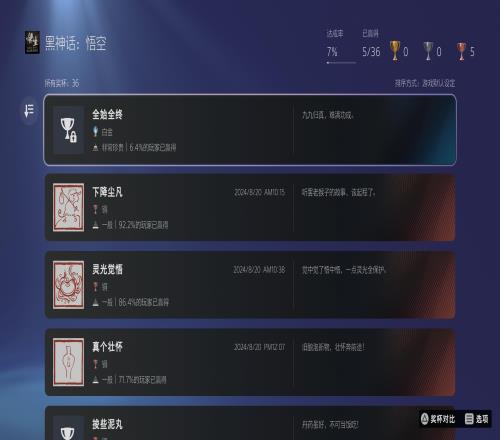 《黑神话悟空》PS5通关率29.8%！高达6.4%玩家获得白金杯