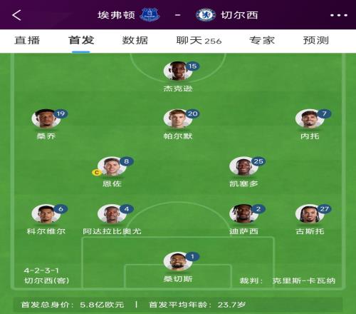 太富裕切尔西三天两赛首发直接换10人，两套阵容都只有23岁！