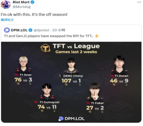给云顶设计师乐坏了！Chovy两周爆下107把棋设计师点赞