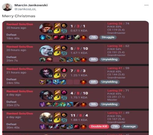 难崩！Jankos整活晒自己排位战绩：圣诞快乐LOL玩家有自己的红毯