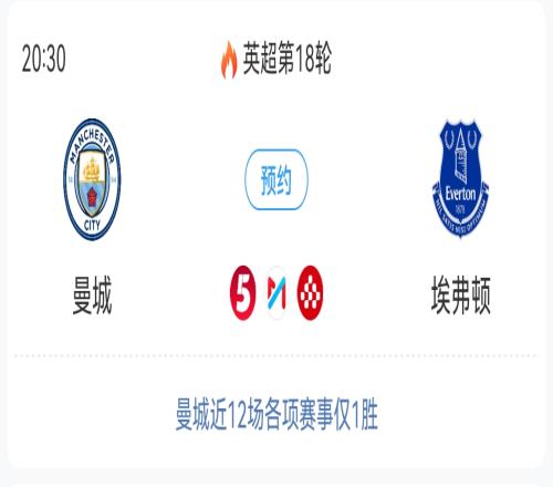 难得一见！今天周四20点30分，CCTV5将直播曼城vs埃弗顿