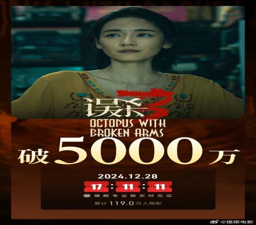 肖央《误杀3》上映首日总票房破5000万吧友们看了吗