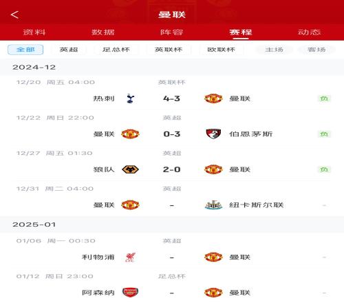 曼联这年不好过啊4连败结束20245连败6连败开启2025