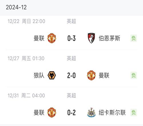 买三个前锋花了2.114亿欧！曼联近3场英超进球丢7球