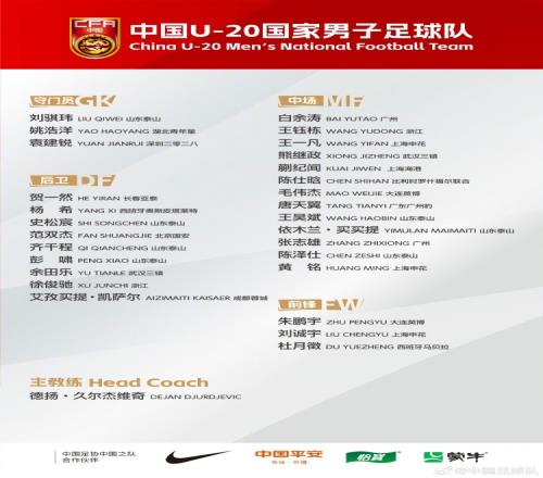 足球报：为备战U20亚洲杯，中国U20国家队将进行7场热身赛